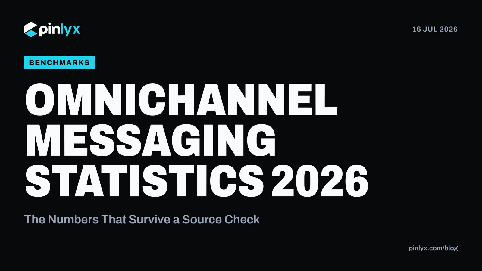 Omnichannel Messaging Statistics 2026: The Numbers That Survive a Source Check